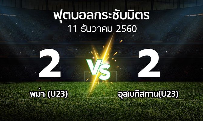 ผลบอล : พม่า (U23) vs อุสเบกิสทาน(U23) (ฟุตบอลกระชับมิตร)