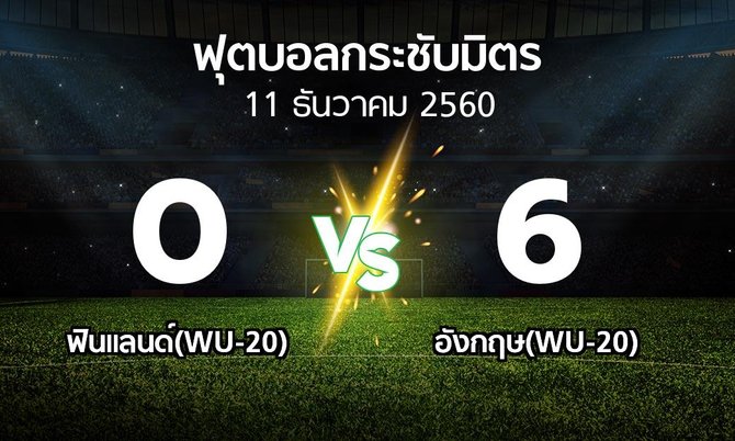 ผลบอล : ฟินแลนด์(WU-20) vs อังกฤษ(WU-20) (ฟุตบอลกระชับมิตร)