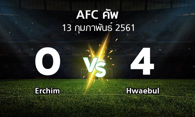 ผลบอล : Erchim vs Hwaebul (เอเอฟซีคัพ 2018)