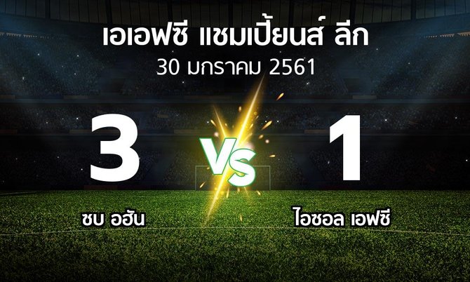 ผลบอล : ซบ อฮัน vs ไอซอล เอฟซี (เอเอฟซีแชมเปี้ยนส์ลีก 2018)