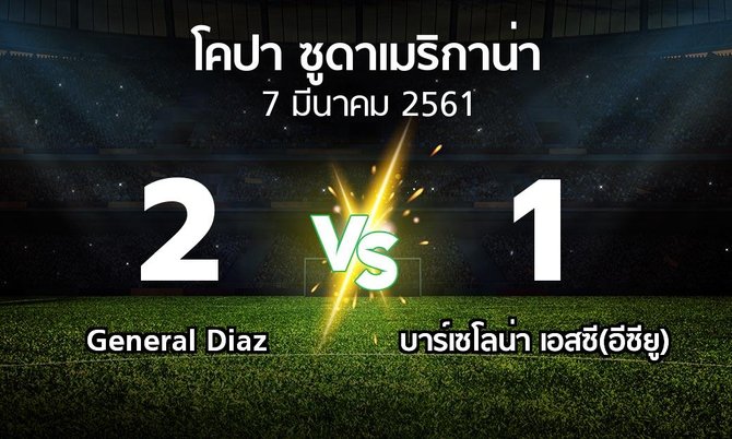 ผลบอล : General Diaz vs บาร์เซโลน่า เอสซี(อีซียู) (โคปา-ซูดาเมริกาน่า 2018)