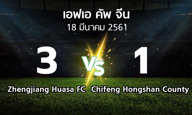 ผลบอล : Zhengjiang Huasa FC vs Chifeng Hongshan County (เอฟเอ-คัพ-จีน 2018)