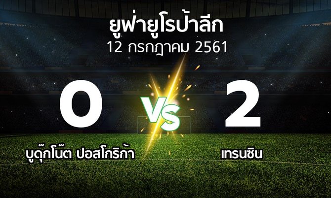 ผลบอล : บูดุ๊กโน๊ต ปอสโกริก้า vs เทรนซิน (ยูฟ่า ยูโรป้าลีก 2018-2019)