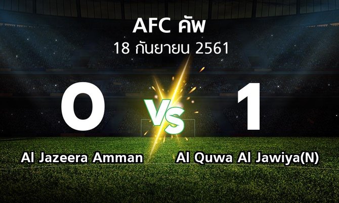 ผลบอล : Al Jazeera Amman vs Al Quwa Al Jawiya(N) (เอเอฟซีคัพ 2018)