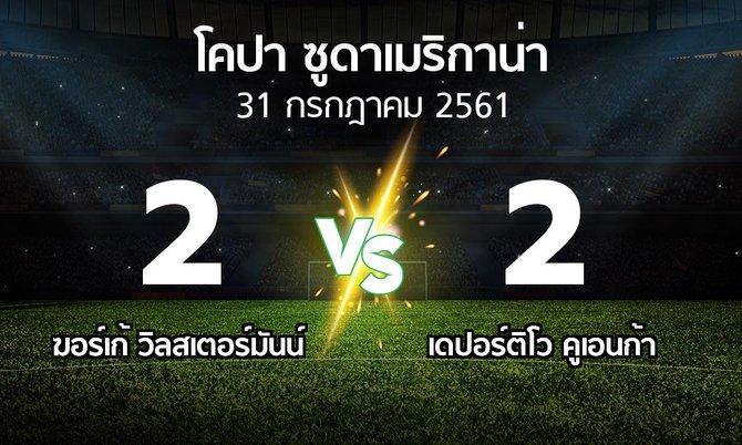ผลบอล : ฆอร์เก้ วิลสเตอร์มันน์ vs เดปอร์ติโว คูเอนก้า (โคปา-ซูดาเมริกาน่า 2018)