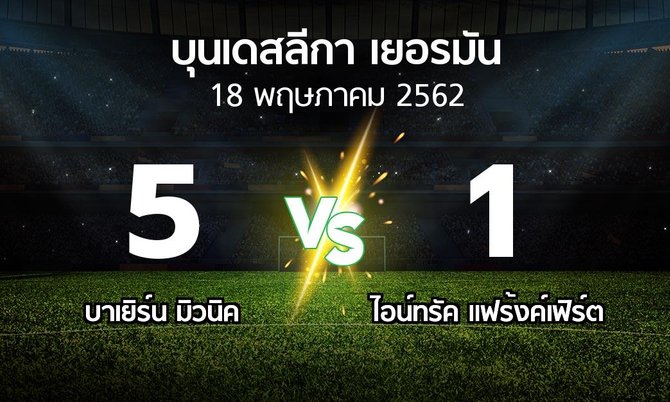 ผลบอล : บาเยิร์น มิวนิค vs แฟร้งค์เฟิร์ต (บุนเดสลีกา 2018-2019)