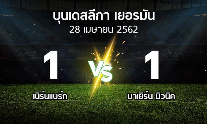 ผลบอล : เนิร์นแบร์ก vs บาเยิร์น มิวนิค (บุนเดสลีกา 2018-2019)