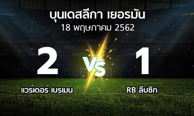 ผลบอล : เบรเมน vs RB ลีบซิก (บุนเดสลีกา 2018-2019)