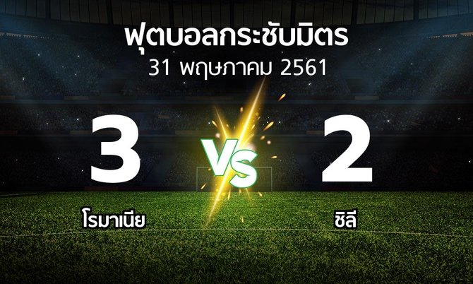 ผลบอล : โรมาเนีย vs ชิลี (ฟุตบอลกระชับมิตร)