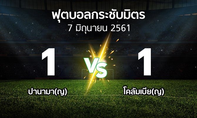 ผลบอล : ปานามา(ญ) vs โคลัมเบีย(ญ) (ฟุตบอลกระชับมิตร)