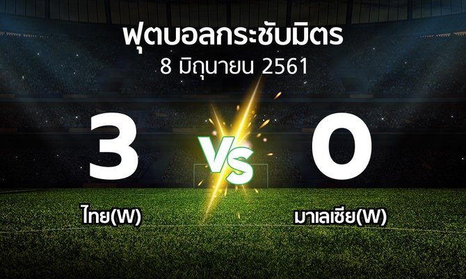 ผลบอล : ไทย(W) vs มาเลเซีย(W) (ฟุตบอลกระชับมิตร)