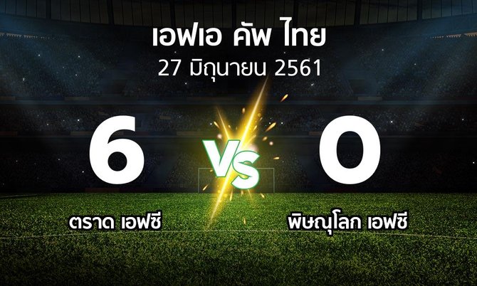 ผลบอล : ตราด เอฟซี vs พิษณุโลก เอฟซี (ไทยเอฟเอคัพ 2018)