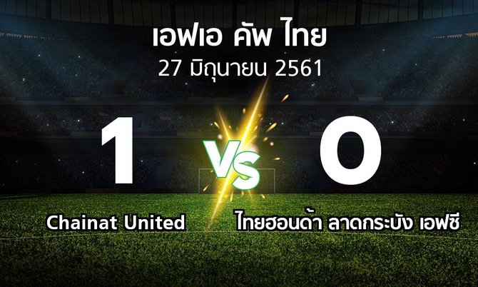 ผลบอล : Chainat United vs ไทยฮอนด้า ลาดกระบัง เอฟซี (ไทยเอฟเอคัพ 2018)