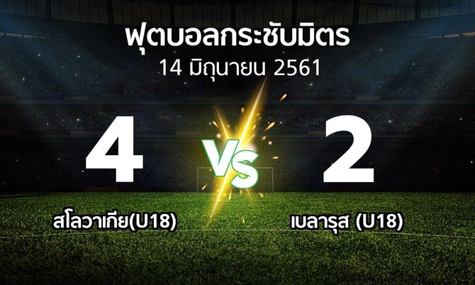 ผลบอล : สโลวาเกีย(U18) vs เบลารุส (U18) (ฟุตบอลกระชับมิตร)