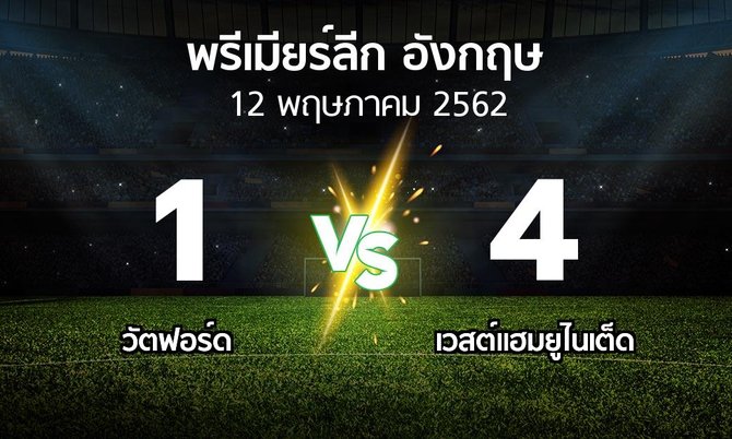 ผลบอล : วัตฟอร์ด vs เวสต์แฮม (พรีเมียร์ลีก 2018-2019)