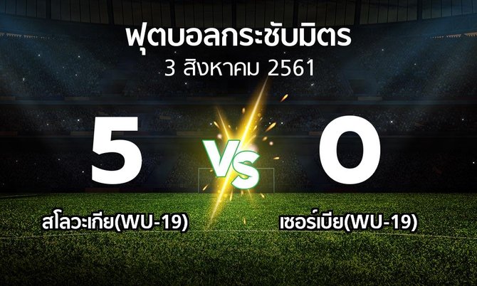 ผลบอล : สโลวะเกีย(WU-19) vs เซอร์เบีย(WU-19) (ฟุตบอลกระชับมิตร)