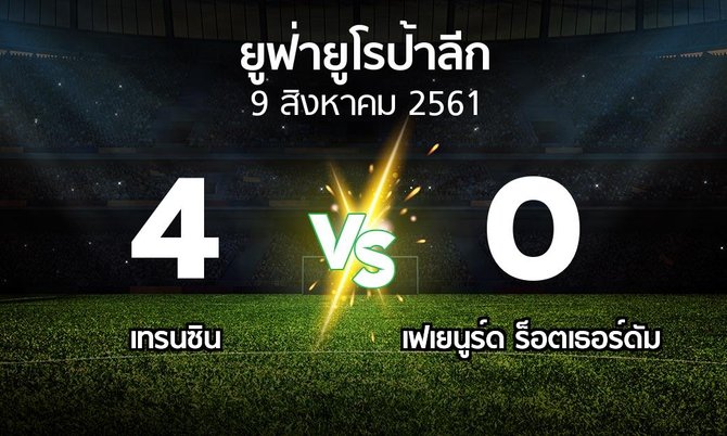 ผลบอล : เทรนซิน vs เฟเยนูร์ด ร็อตเธอร์ดัม (ยูฟ่า ยูโรป้าลีก 2018-2019)