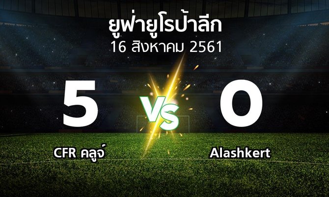 ผลบอล : CFR คลูจ์ vs Alashkert (ยูฟ่า ยูโรป้าลีก 2018-2019)