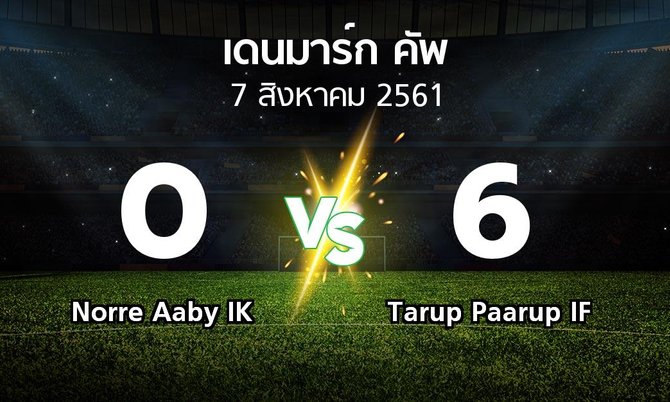 ผลบอล : Norre Aaby IK vs Tarup Paarup IF (เดนมาร์ก-คัพ 2018-2019)