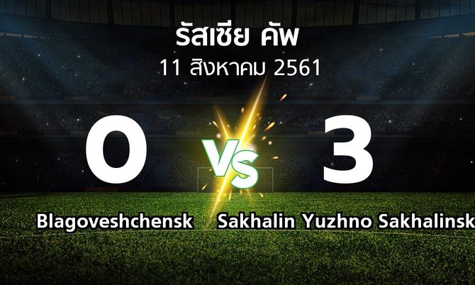 ผลบอล : Blagoveshchensk vs Sakhalin Yuzhno Sakhalinsk (รัสเซีย-คัพ 2018-2019)