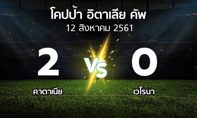 ผลบอล : คาตาเนีย vs เวโรน่า (โคปป้าอิตาเลียคัพ 2018-2019)