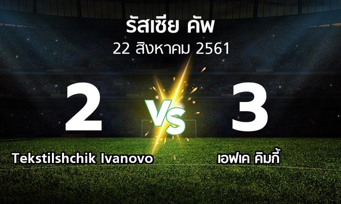 ผลบอล : Tekstilshchik Ivanovo vs เอฟเค คิมกี้ (รัสเซีย-คัพ 2018-2019)