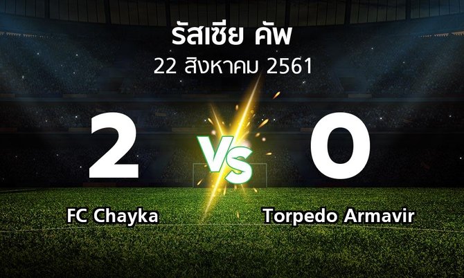 ผลบอล : FC Chayka vs Torpedo Armavir (รัสเซีย-คัพ 2018-2019)