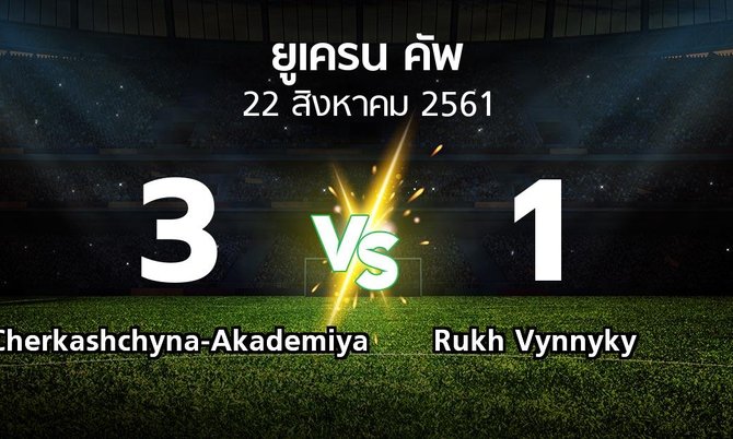 ผลบอล : Cherkashchyna-Akademiya vs Rukh Vynnyky (ยูเครน-คัพ 2018-2019)
