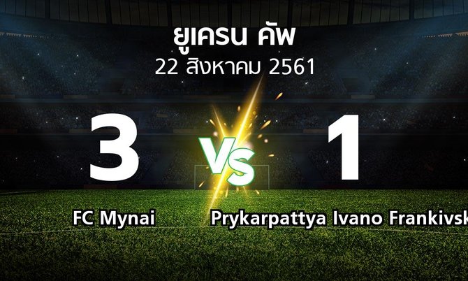 ผลบอล : FC Mynai vs Prykarpattya Ivano Frankivsk (ยูเครน-คัพ 2018-2019)
