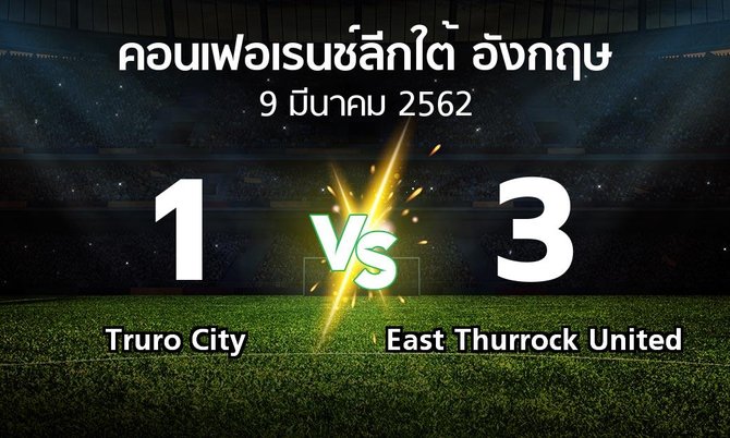 ผลบอล : Truro City vs East Thurrock United (คอนเฟอเรนช์ลีกใต้อังกฤษ 2018-2019)