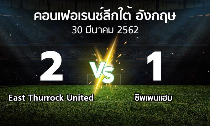 ผลบอล : East Thurrock United vs ชิพเพนแฮม (คอนเฟอเรนช์ลีกใต้อังกฤษ 2018-2019)