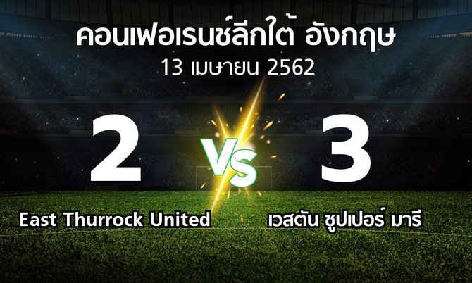 ผลบอล : East Thurrock United vs เวสตัน ซูปเปอร์ มารี (คอนเฟอเรนช์ลีกใต้อังกฤษ 2018-2019)