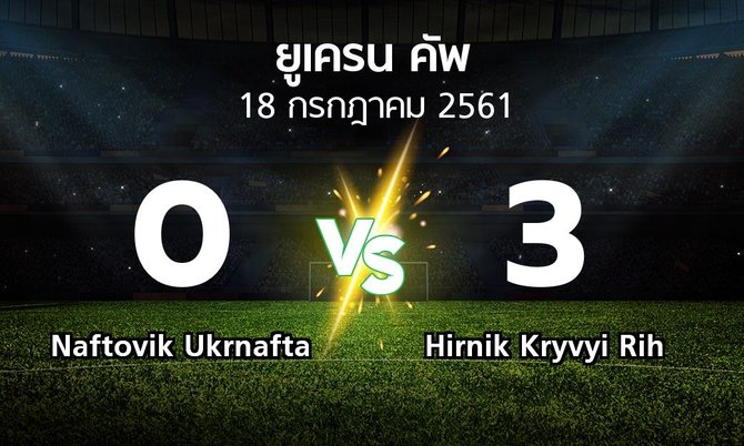 ผลบอล : Naftovik Ukrnafta vs Hirnik Kryvyi Rih (ยูเครน-คัพ 2018-2019)