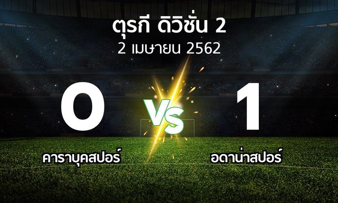 ผลบอล : คาราบุคสปอร์ vs Adanas (ตุรกี-ดิวิชั่น-2 2018-2019)