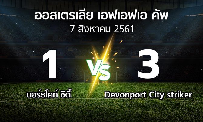 ผลบอล : นอร์ธโคท์ ซิตี้ vs Devonport City striker (ออสเตรเลีย-เอฟเอฟเอ-คัพ 2018)