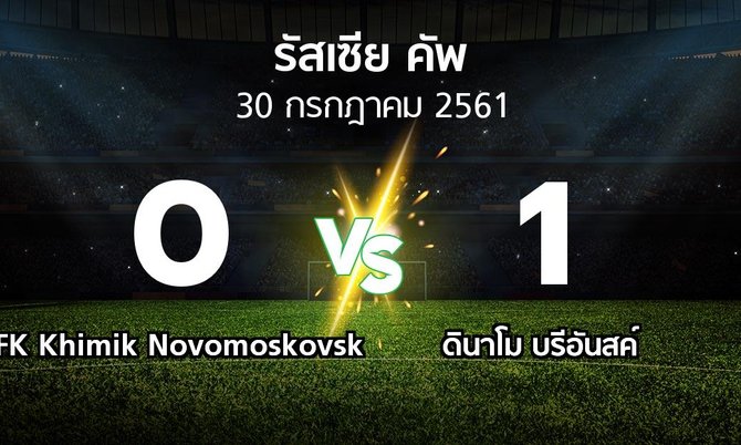 ผลบอล : FK Khimik Novomoskovsk vs ดินาโม บรีอันสค์ (รัสเซีย-คัพ 2018-2019)