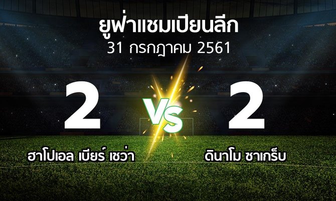 ผลบอล : ฮาโปเอล เบียร์ เชว่า vs ดินาโม ซาเกร็บ (ยูฟ่า แชมเปียนส์ลีก 2018-2019)