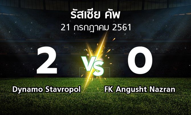 ผลบอล : Dynamo Stavropol vs FK Angusht Nazran (รัสเซีย-คัพ 2018-2019)