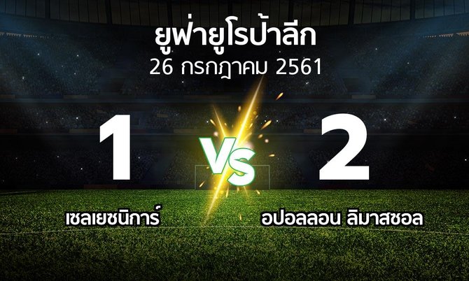 ผลบอล : เซลเยซนิการ์ vs ลิมาสซอล (ยูฟ่า ยูโรป้าลีก 2018-2019)