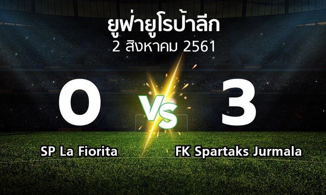 ผลบอล : SP La Fiorita vs FK Spartaks Jurmala (ยูฟ่า ยูโรป้าลีก 2018-2019)