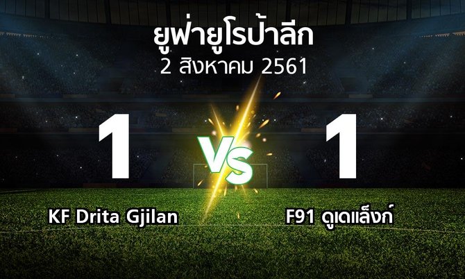 ผลบอล : KF Drita Gjilan vs ดูเดแล็งก์ (ยูฟ่า ยูโรป้าลีก 2018-2019)