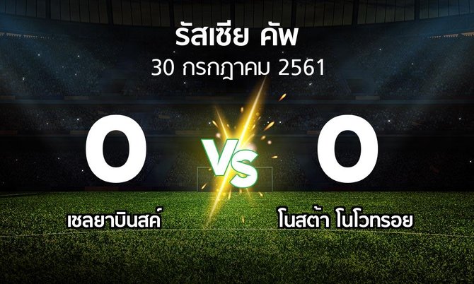 ผลบอล : เชลยาบินสค์ vs โนสต้า โนโวทรอย (รัสเซีย-คัพ 2018-2019)
