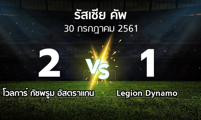 ผลบอล : โวลการ์ กัซพรูม อัสตราแกน vs Legion Dynamo (รัสเซีย-คัพ 2018-2019)