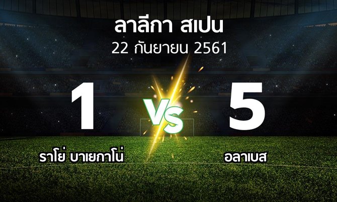 ผลบอล : ราโย่ บาเยกาโน่ vs อลาเบส (ลา ลีกา 2018-2019)