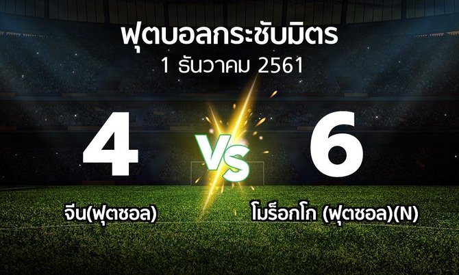 ผลบอล : จีน(ฟุตซอล) vs โมร็อกโก (ฟุตซอล)(N) (ฟุตบอลกระชับมิตร)