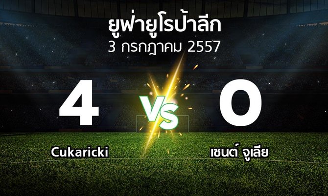 รายงานการแข่งขัน : Cukaricki vs เซนต์ จูเลีย (UEFA Europa League 2014-2015)