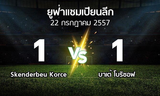 รายงานการแข่งขัน : Skenderbeu Korce vs บาเต้ โบริซอฟ (UEFA Champions League 2014-2015)