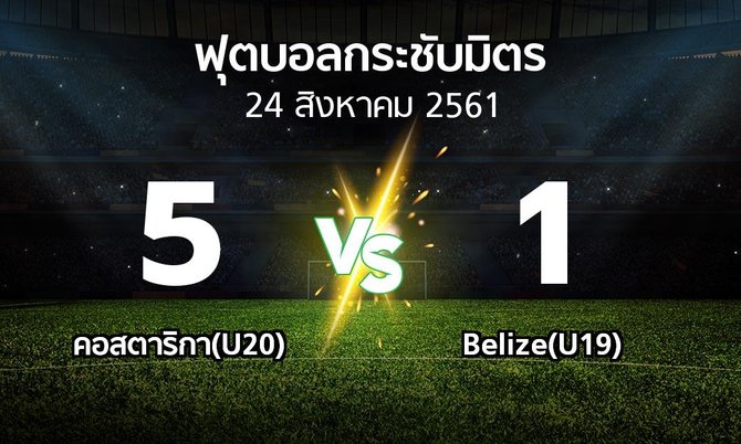 ผลบอล : คอสตาริกา(U20) vs Belize(U19) (ฟุตบอลกระชับมิตร)
