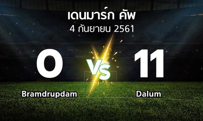 ผลบอล : Bramdrupdam vs Dalum (เดนมาร์ก-คัพ 2018-2019)