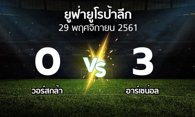 ผลบอล : วอร์สกล้า vs อาร์เซน่อล (ยูฟ่า ยูโรป้าลีก 2018-2019)